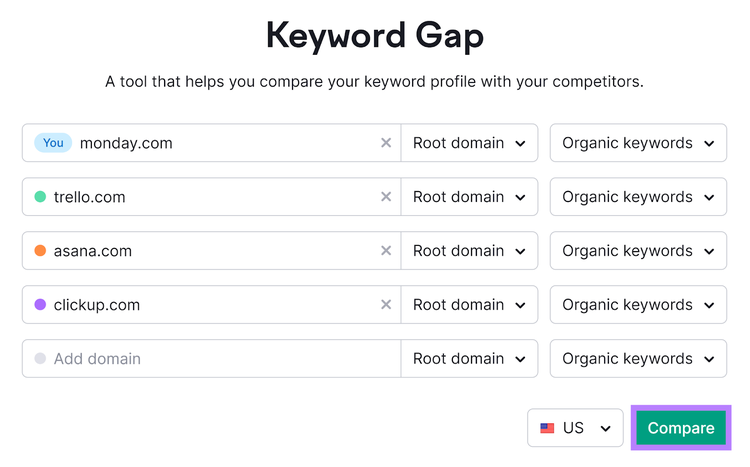 Keyword Gap tool with domains entered and Compare button highlighted.