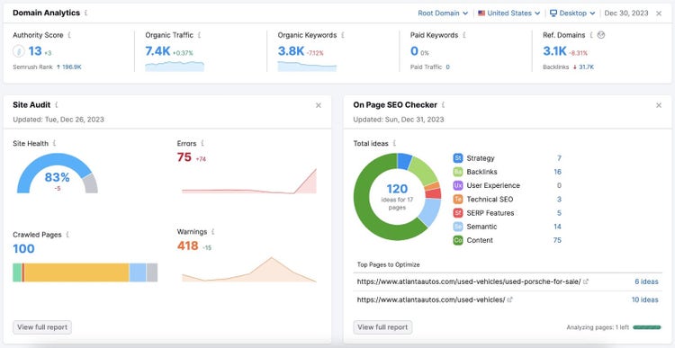 An SEO Dashboard in Semrush