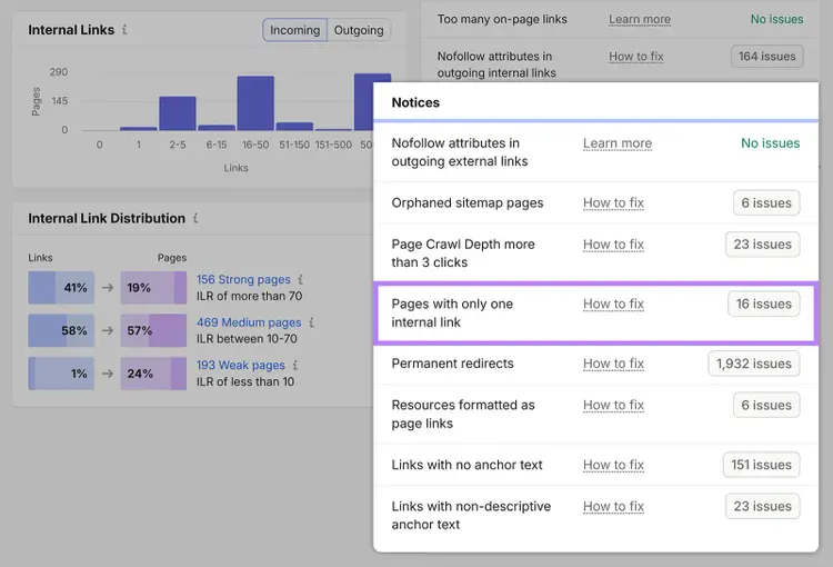 Semrush Site Audit showing 16 pages with only one internal link