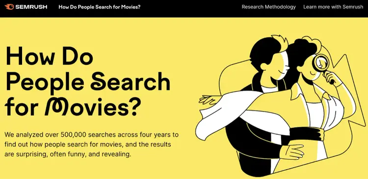 Semrush How Do People Search for Movies study cover