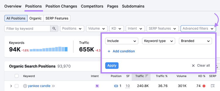 "Advanced filters” drop-down in Organic Rankings tool