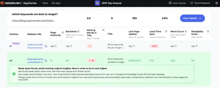 SERP Gap Analyzer keyword details table with authority and performance metrics