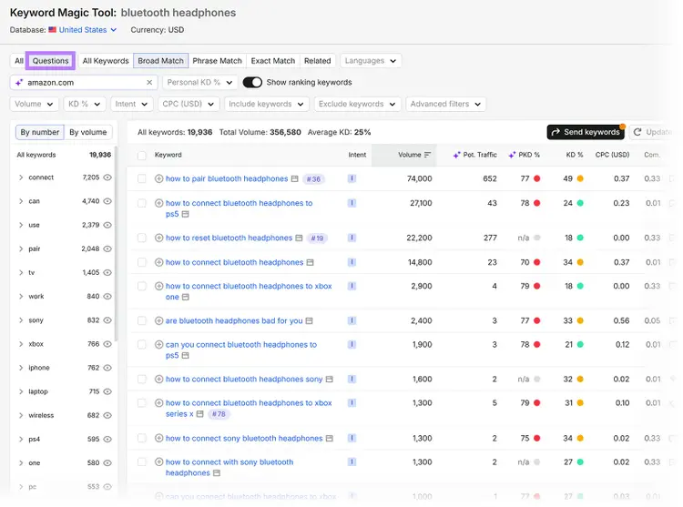 Keyword Magic Tool showing question-based keywords for “bluetooth headphones” with search volume and difficulty data