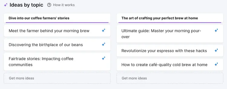Ideas by topic section showing content inspiration for coffee farmers stories and home brewing guides