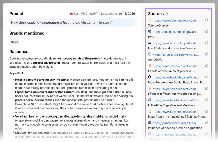 ChatGPT response on how cooking temperature affects steak protein, with 11 scientific and government sources