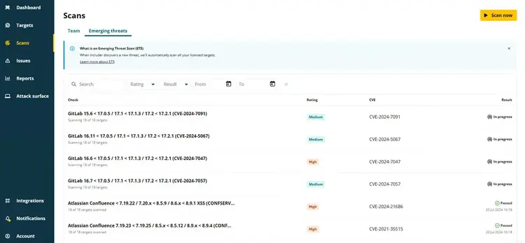 Emerging threat scans on Intruder showing a list of checks performed along with a rating and result.