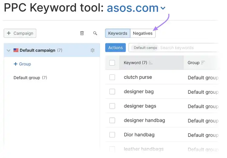 Semrush PPC Keyword Tool for ASOS showing campaign structure with keywords like clutch purse, designer bags