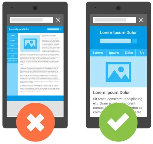 An example of mobile-friendly content by Google