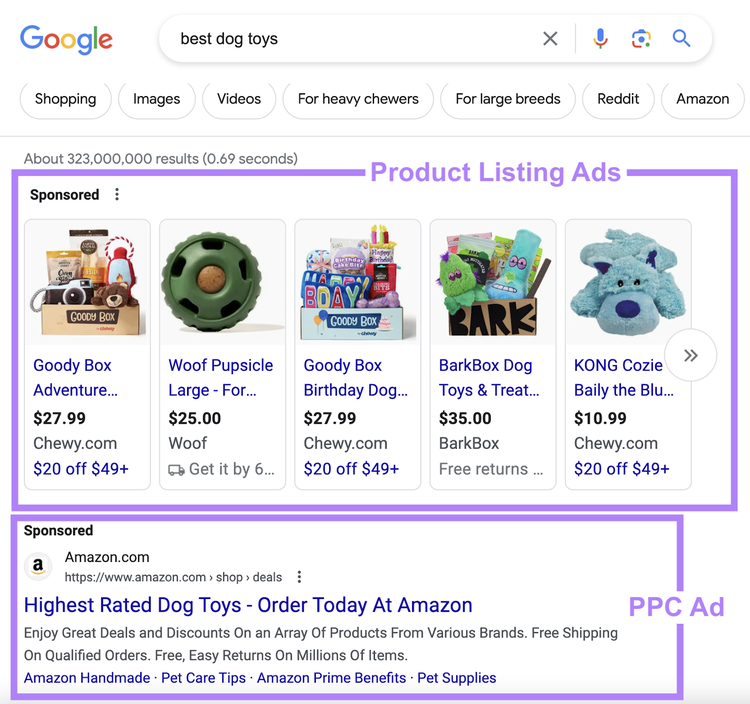 example of product listing ads and PPC ad shown in Google search