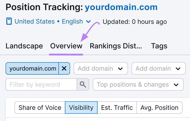 “Overview” tab selected in Position Tracking tool