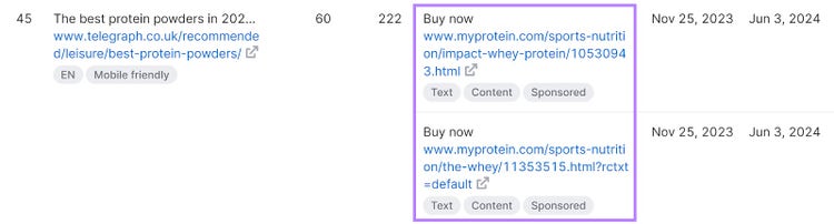 "The Telegraph" sponsored link with two "Myprotein" product links highlighted in Backlinks tool