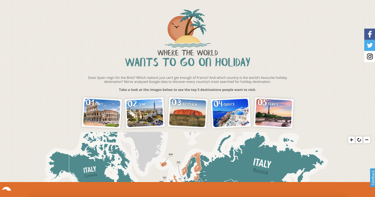 Travel Supermarket