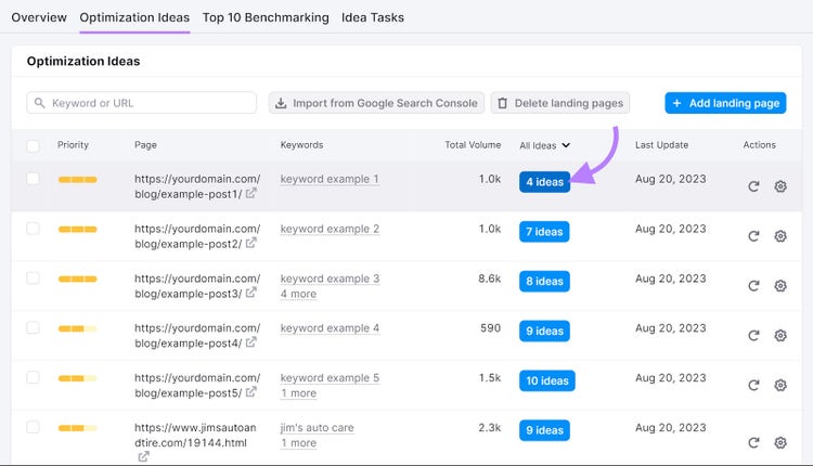 On Page SEO Checker “Optimization Ideas” tab with an arrow pointing to the “# ideas” button in the “All ideas” column.