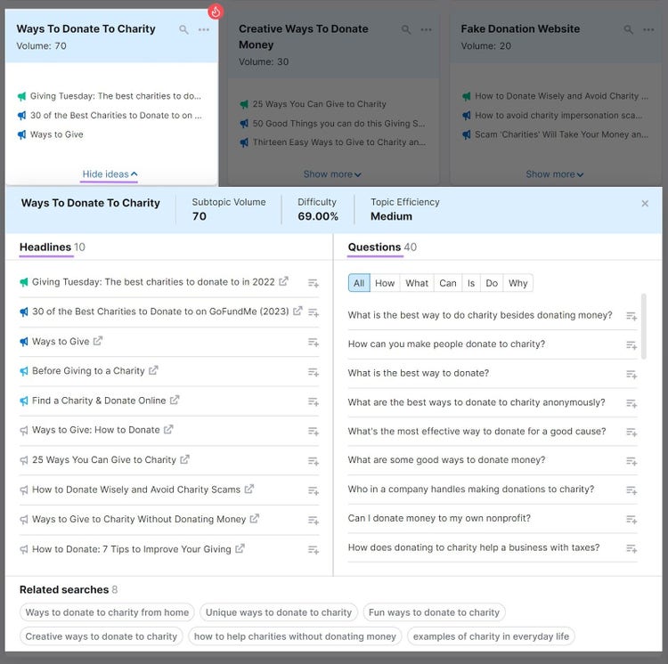 Headlines, questions and related searches sections in Topic Research