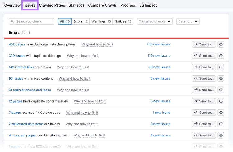 Site Audit Issues tab selected and highlighted