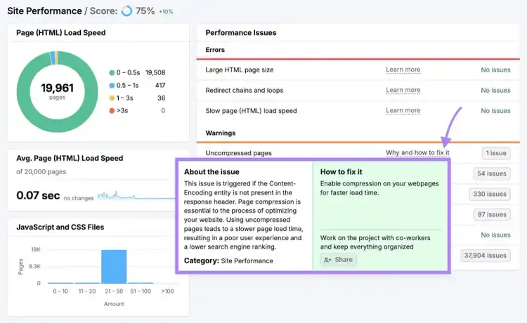 Site Performance report with “Why and how to fix it” next to a warning clicked to reveal a box with more information on how to fix it.