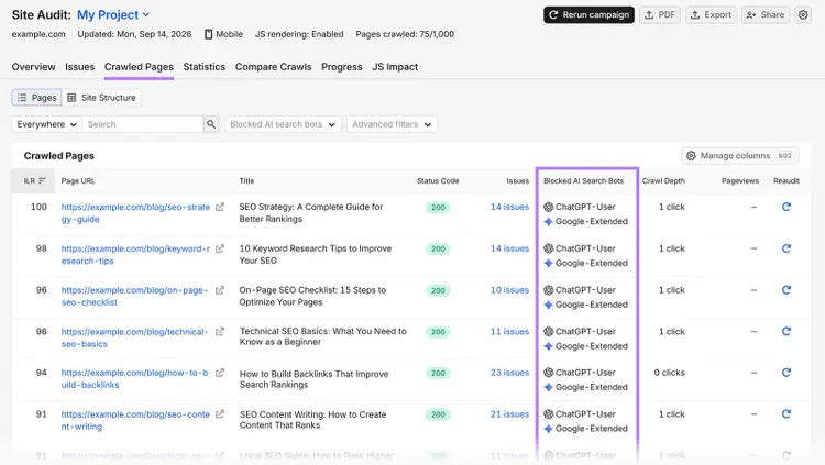 Semrush Site Audit showing crawled pages where ChatGPT-User and Google-Extended AI search bots are blocked