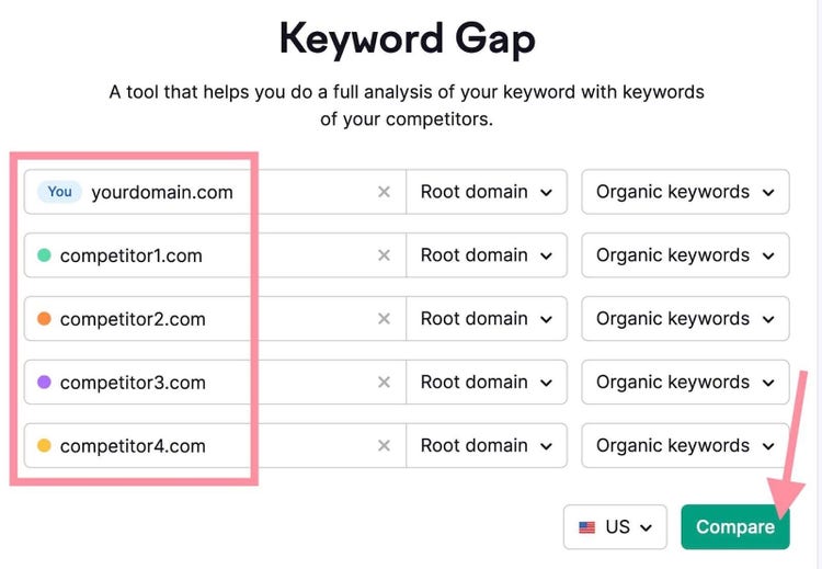 check competition for your target keywords