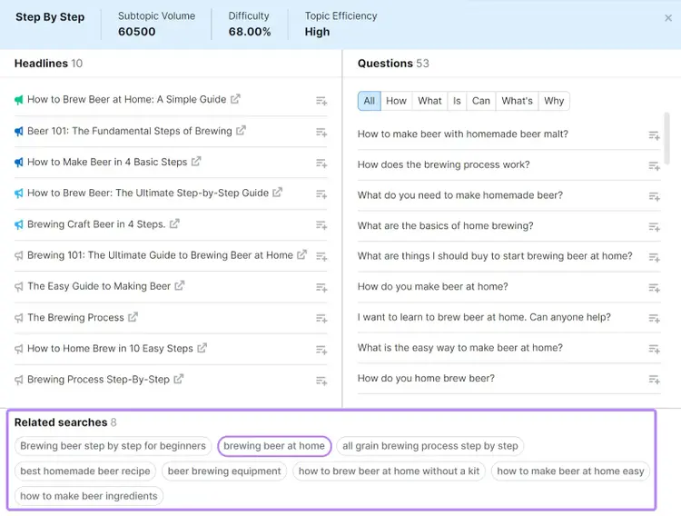 "Headlines," "Questions," and “Related searches" sections for brewing beer "step by step" idea