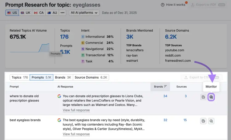 Prompt Research table showing eyeglasses prompts, brands mentioned, and sources