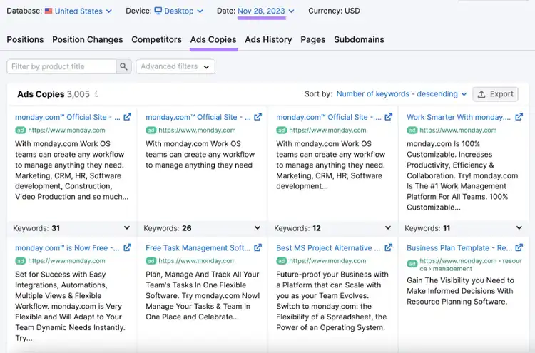 "Ads Copies" tab in Advertising Research tool