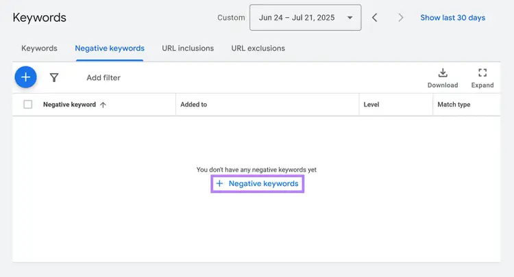 Empty Negative keywords tab with the "+ Negative keywords" link highlighted.