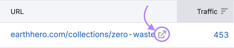 external link button highlighted