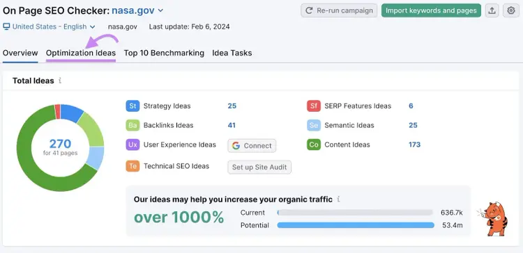 "Optimization Ideas" tab highlighted in the On Page SEO Checker