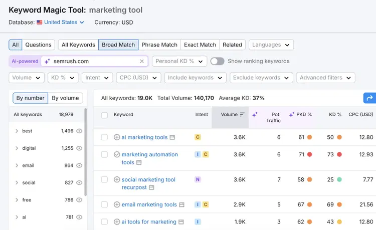 Keyword Magic Tool offers a list of broad match keywords for the search term "marketing tool."