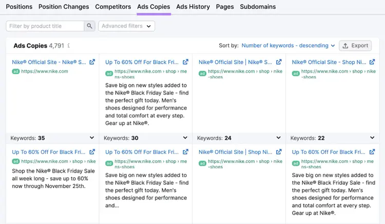 "Ads Copies" tab in Advertising Research tool