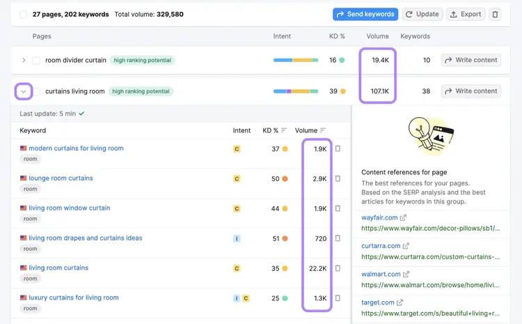Keyword Strategy Builder showing page clusters with intents, KD%, volumes, and content references