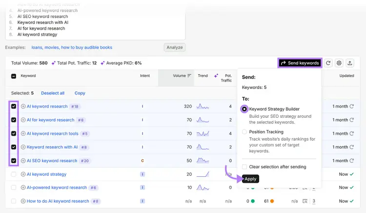 Semrush Keyword Overview with five AI keyword research terms selected to send to Keyword Strategy Builder