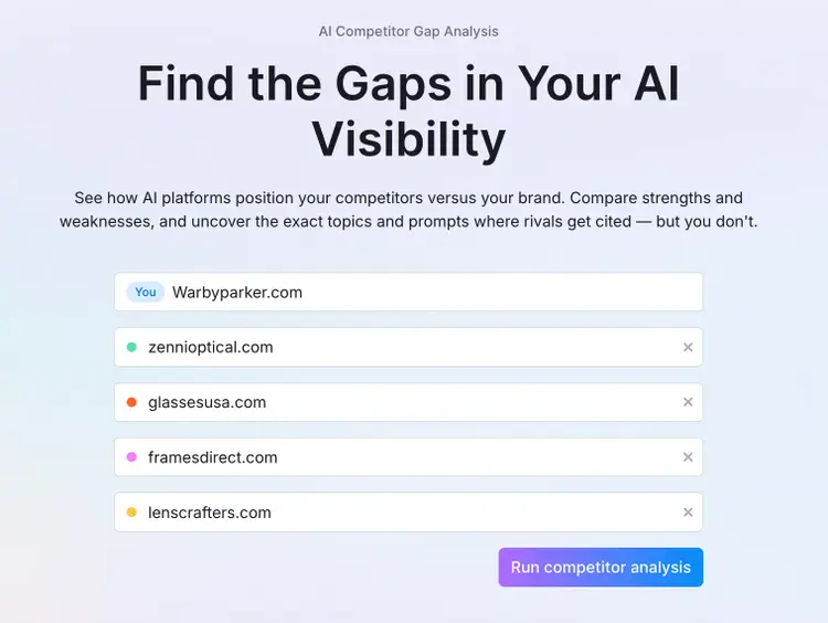 Tracking ChatGPT visibility AI Visibility Toolkit: Comparing with rivals