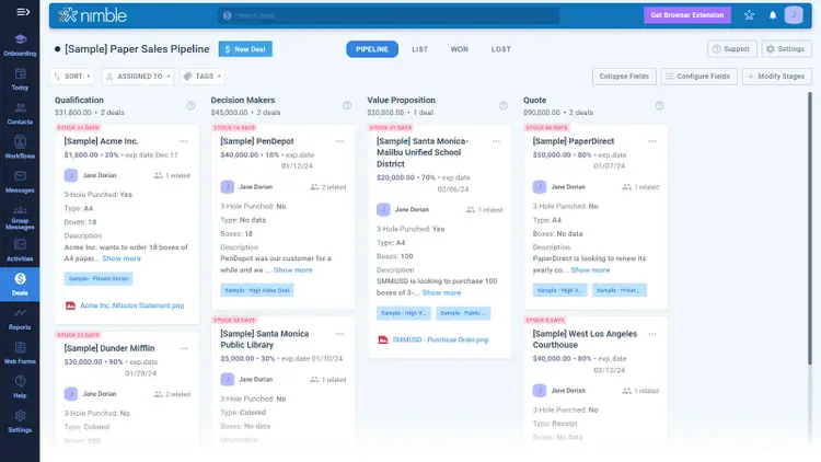 Sales dashboard in Nimble CRM