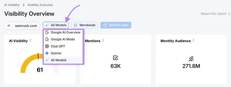 The Visibility Overview report with the "All Models" dropdown opened showing different platforms to choose from.