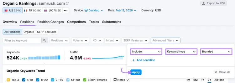 Organic Rankings lets you filter results to see just performance for branded terms.