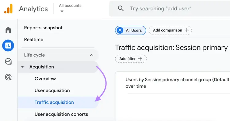 "Traffic acquisition" clicked from the "Acquisition" dropdown on GA4.