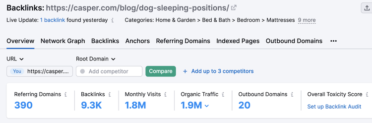 Casper's post data in Backlinks tool