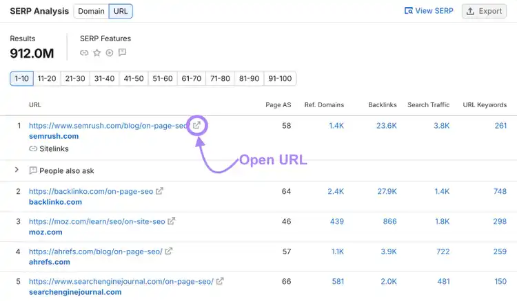 Open URL icon is highlighted.
