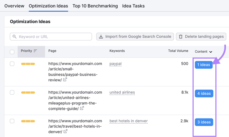 Arrow pointing to the number of content ideas per page.