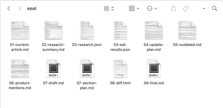 File explorer showing a numbered sequence of markdown and JSON files for an AI content pipeline.