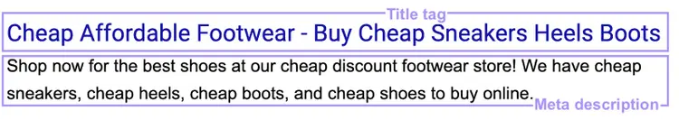 A search engine result with the title "Cheap Affordable Footwear - Buy Cheap Sneakers Heels Boots" and a description that reads "Shop now for the best shoes at our cheap discount footwear store! We have cheap sneakers, cheap heels, cheap boots, and cheap shoes to buy online."