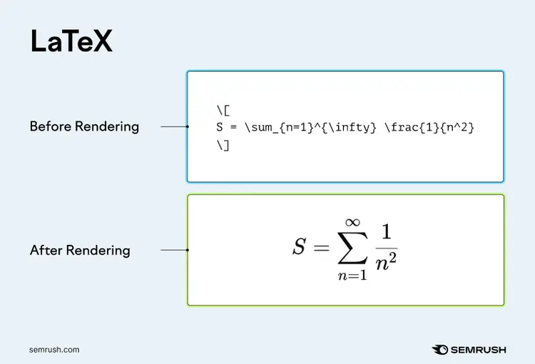 Illustration of difficult-to-understand LaTeX code before rendering and a more familiar mathematical equation after rendering