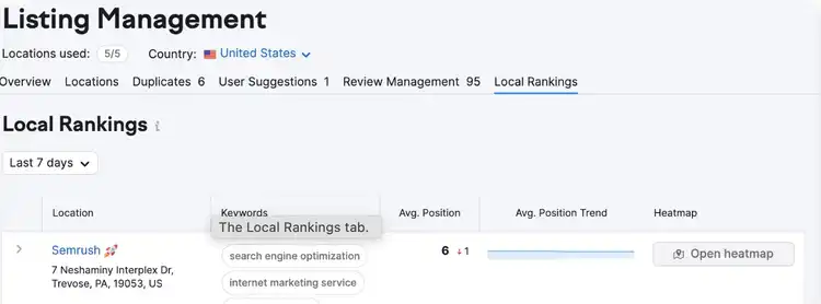 Local Rankings data from Semrush Local.