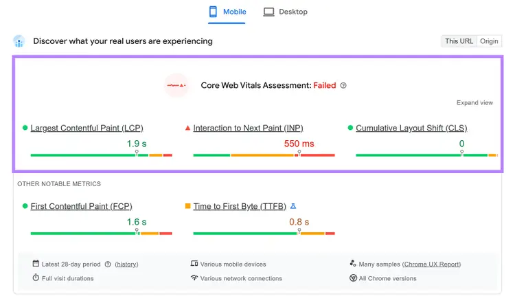 Core Web Vitals report showing failed assessment with LCP, INP, and CLS metrics.