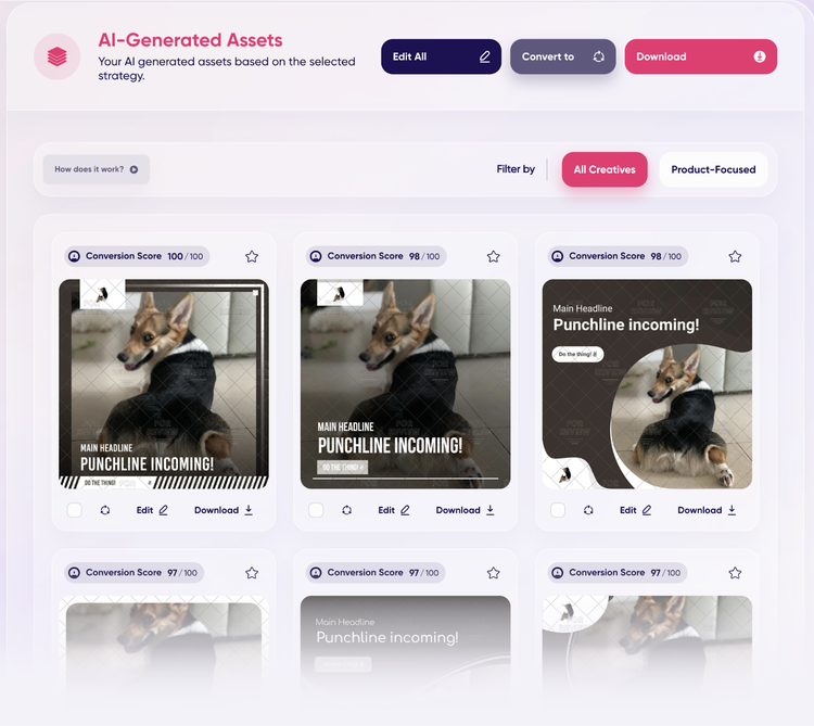 Generated ad assets showing dog image with conversion scores 99-97
