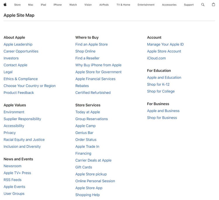An HTML sitemap example from Apple