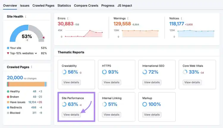 "View details" under "Site Performance" on the Site Audit report clicked.