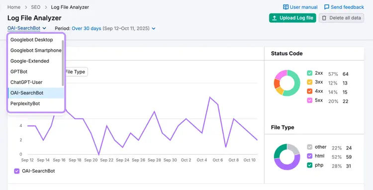 Semrush Log File Analyzer showing AI crawler activity with status codes and file type breakdown.