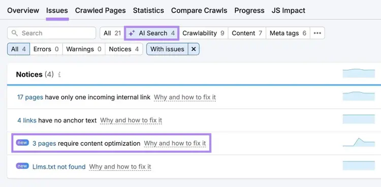 Site Audit Issues with "AI Search" selected showing a list of notices like pages that require content optimization.